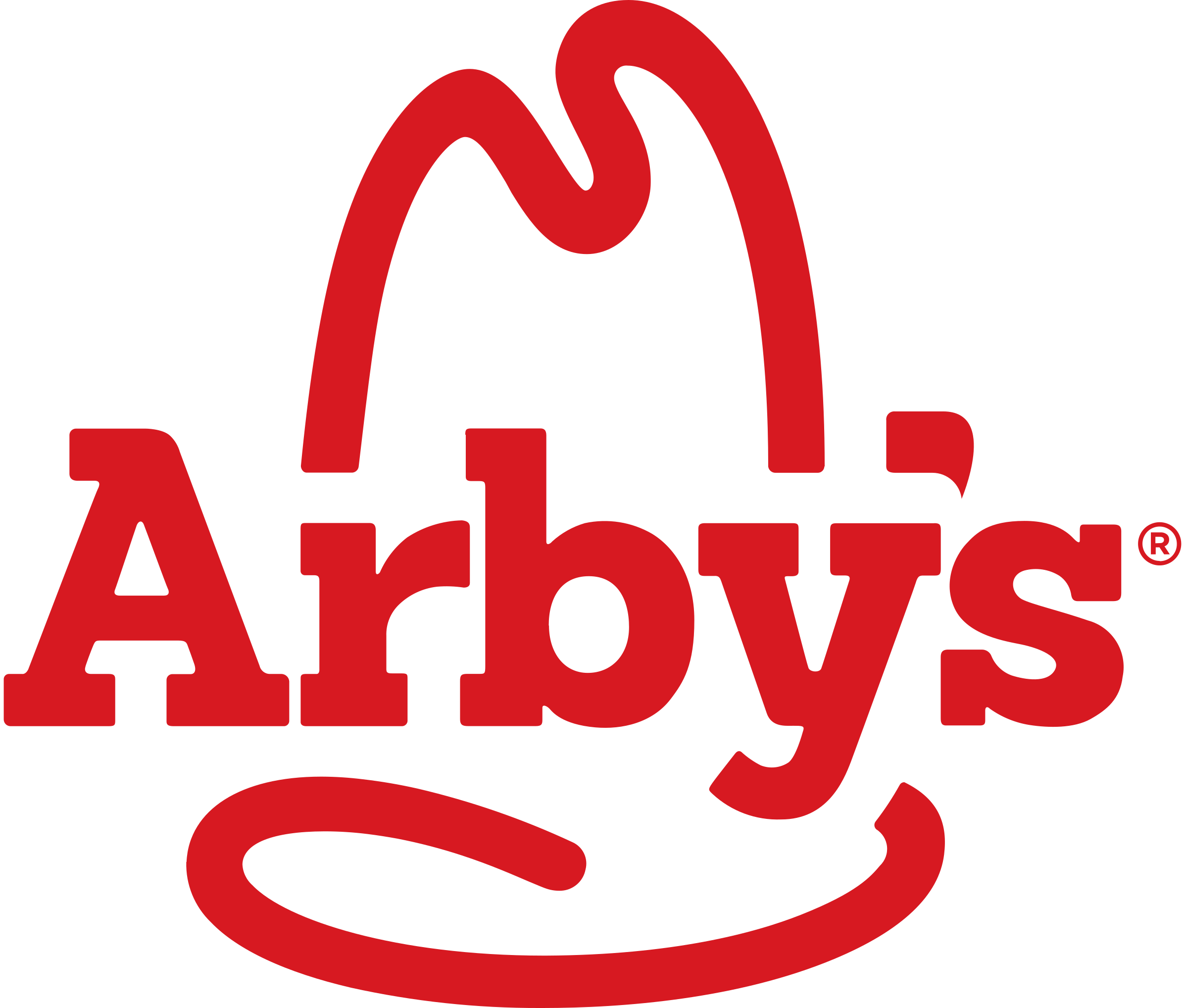 Arby's Ames